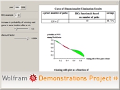 "Basis Instruments Contracts (BICs) in Baseball World Series Odds" from the Wolfram Demonstrations Project