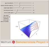 "Beverton and Holt's Yield per Recruit Model" from the Wolfram Demonstrations Project