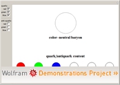"Combining Colored Quarks " from the Wolfram Demonstrations Project