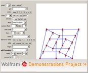 Constructing and Manipulating Graphs