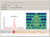 "Continuous Cellular Automaton with Math Rules I" from The Wolfram Demonstrations Project