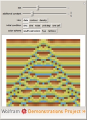 "Continuous Cellular Automaton with Math Rules III" from The Wolfram Demonstrations Project