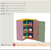 "Corner Cabinet with Rotating Shelves" from the Wolfram Demonstrations Project