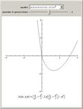 D'Alembert's Differential Equation