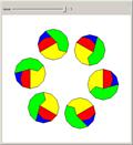 Dissection of a Regular Dodecagon into Six Smaller Ones