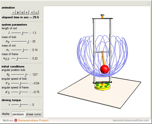 Driven Spherical Pendulum - Wolfram Demonstrations Project