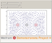 Wolframdemonstration: Electric Fields for Three Point Charges