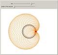 Generating a Cardioid III: Circles Passing through a Point