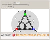 "How the Proton and Neutron Got Their Masses" from the Wolfram Demonstrations Project