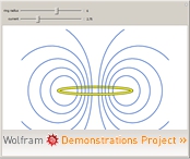 Magnetic Field of a Current Loop