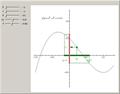 Mapping an Interval by a Cubic Polynomial