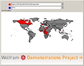 "Members of International Organizations" from the Wolfram Demonstrations Project