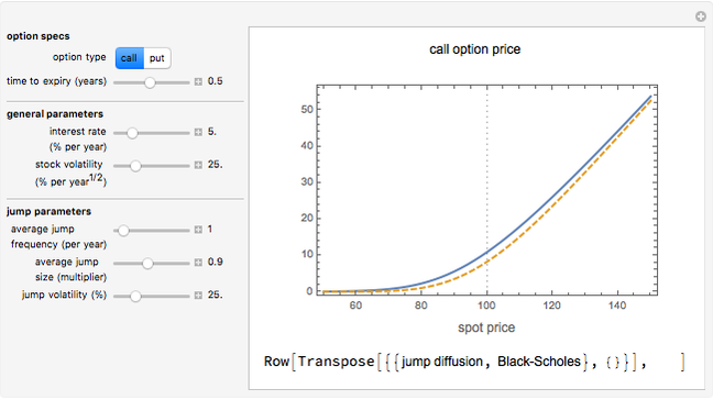 Binary option pricing example