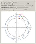 Path of an Ant on the Diameter of a Circle Rotating on the Unit Circle