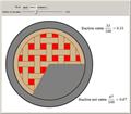 Pie Chart with Fractions