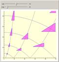 Primitive Pythagorean Triples on a Curvilinear Grid Defined by Euclid's Formula