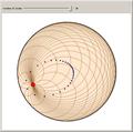 Problems on Circles X: Tangent Circles Generate Ellipses