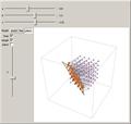 Projecting a Lattice of Points