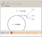 "Relativistic Time Dilation in Muon Decay" from the Wolfram Demonstrations Project