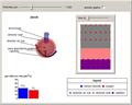 Simulating Gas Exchange in a Model of Pulmonary Fibrosis