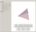 Sines of the Dihedral Angles of a Tetrahedron