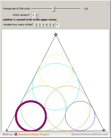 The seven circles theorem and other new theorems C.J.A. Evelyn