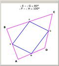 The Midpoint Quadrilateral Theorem