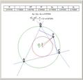 The Sum of the Trilinear Coordinates of a Point