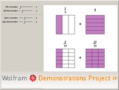 "Using Common Denominators to Add Fractions" from the Wolfram Demonstrations Project