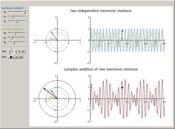 Complex Addition of Harmonic Motions and the Phenomenon of Beats