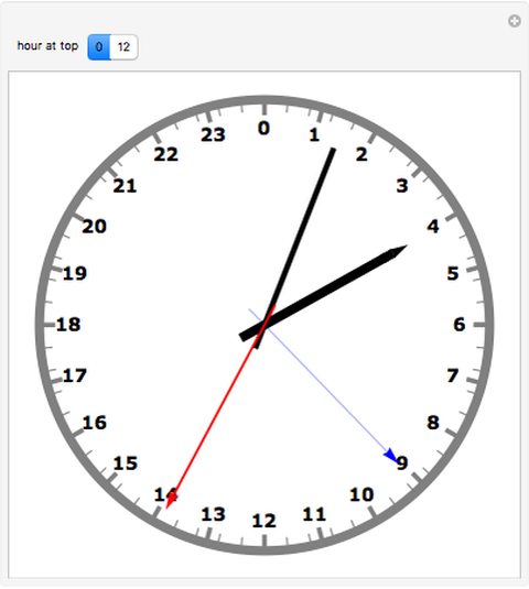 24-Hour Analog Clock - Wolfram Demonstrations Project
