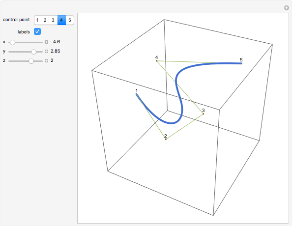 3D Cubic B-Spline Curves - Wolfram Demonstrations Project