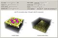 3D Evolution of Colorized Morphological Components in 2D Totalistic Cellular Automata