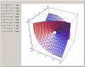 3D Graph of a General Quadratic Form