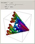 3D View of Binary Logical Operations