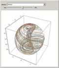 A Collection of Chaotic Attractors
