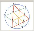 A Concurrency from Midpoints of Arcs of the Circumcircle
