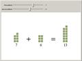 Adding Whole Numbers Graphically