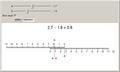 Addition and Subtraction of One-Decimal Numbers Using Rulers