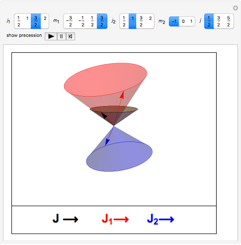 Addition of Angular Momenta in Quantum Mechanics - Wolfram Demonstrations  Project