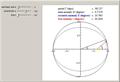 Anomalies for Planetary Motion