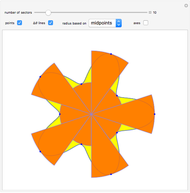Two Dice with Histogram - Wolfram Demonstrations Project