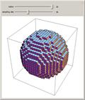 Approximating Spheres with Boxes