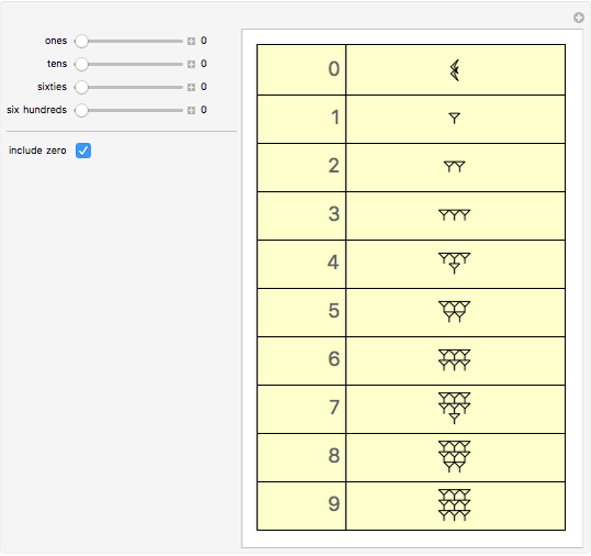 babylonian-numerals-wolfram-demonstrations-project