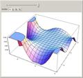 Bessel Functions in the Complex Plane