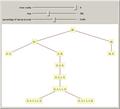 Binary Tree Enumeration