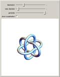 Borromean Rings Logo of the International Mathematical Union (IMU)