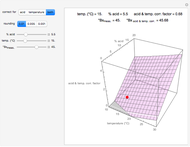 Brix Corrections for Citric Acid and Temperature - Wolfram ...