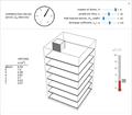 Buoyancy Ventilation in Multistory Buildings