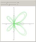 Butterfly Curve and Variations
